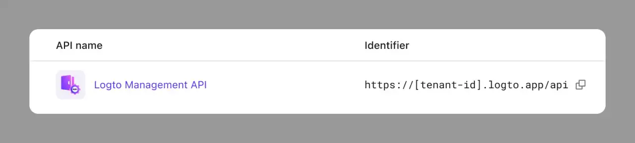 Logto management API