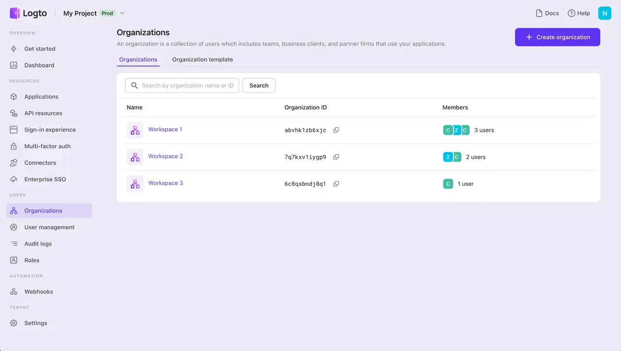 Create organizations