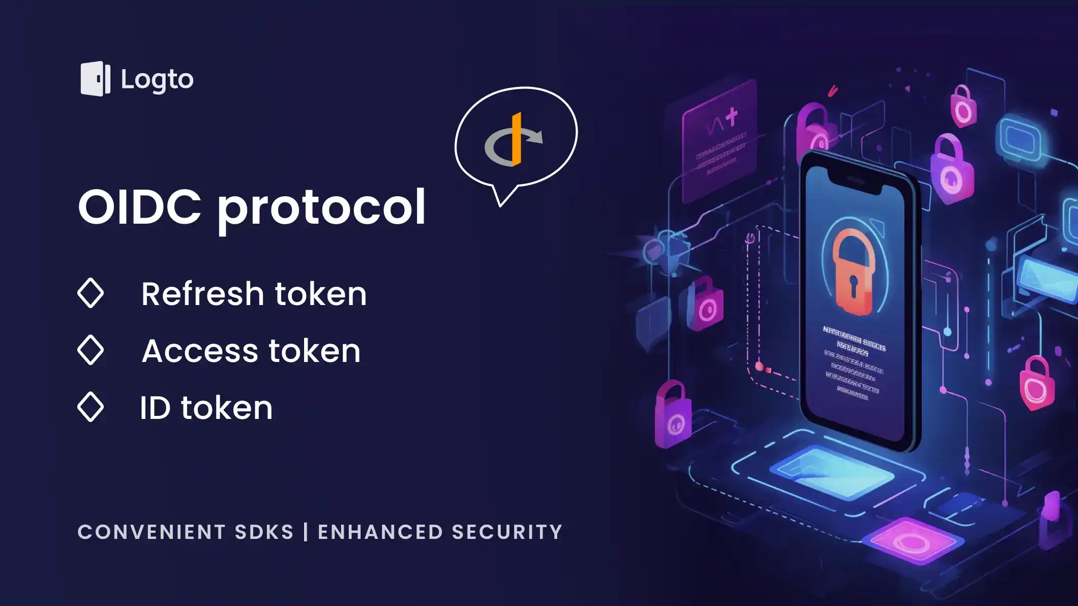 Understanding refresh tokens, access tokens, and ID tokens in OIDC protocol
