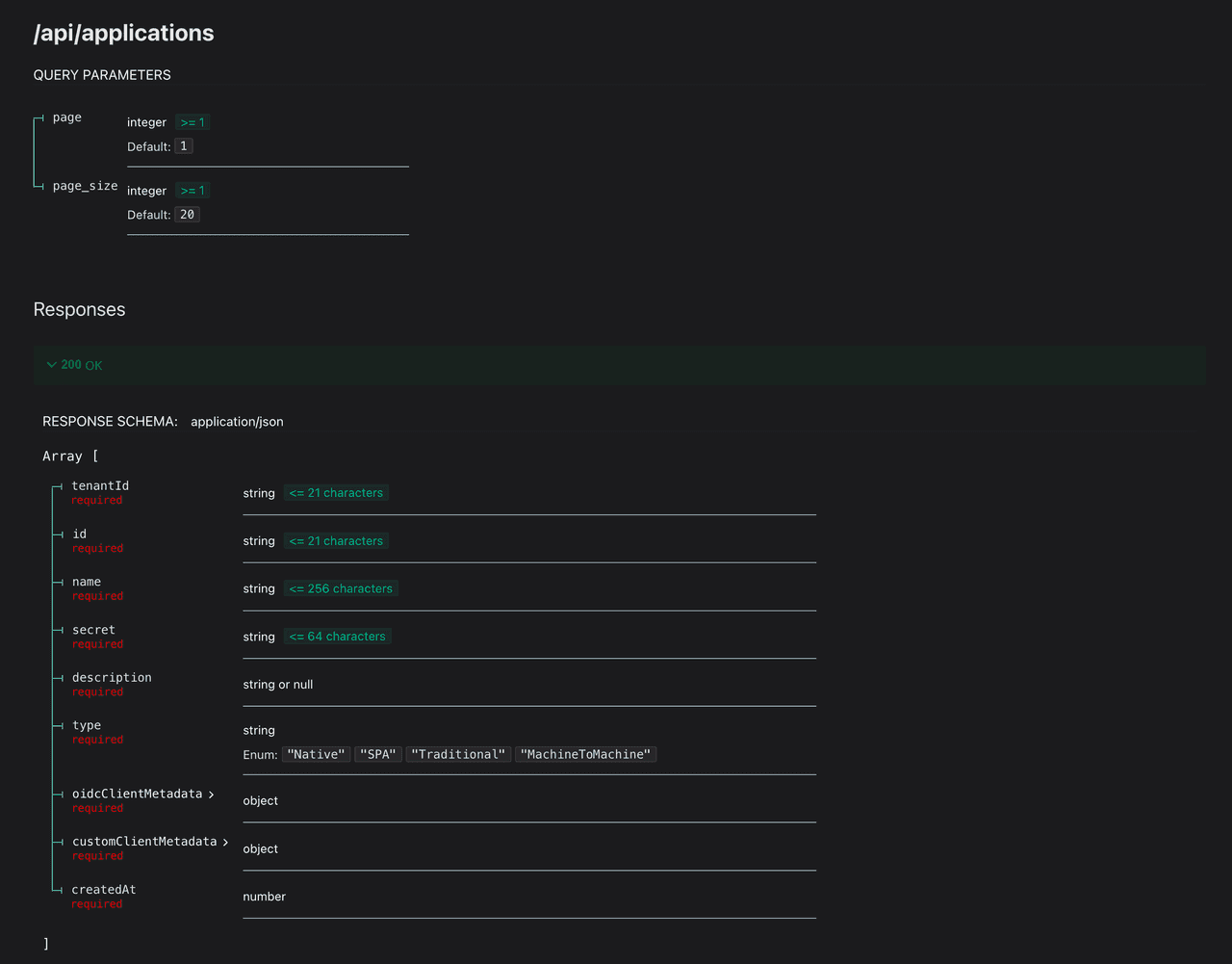 OpenAPI documentation