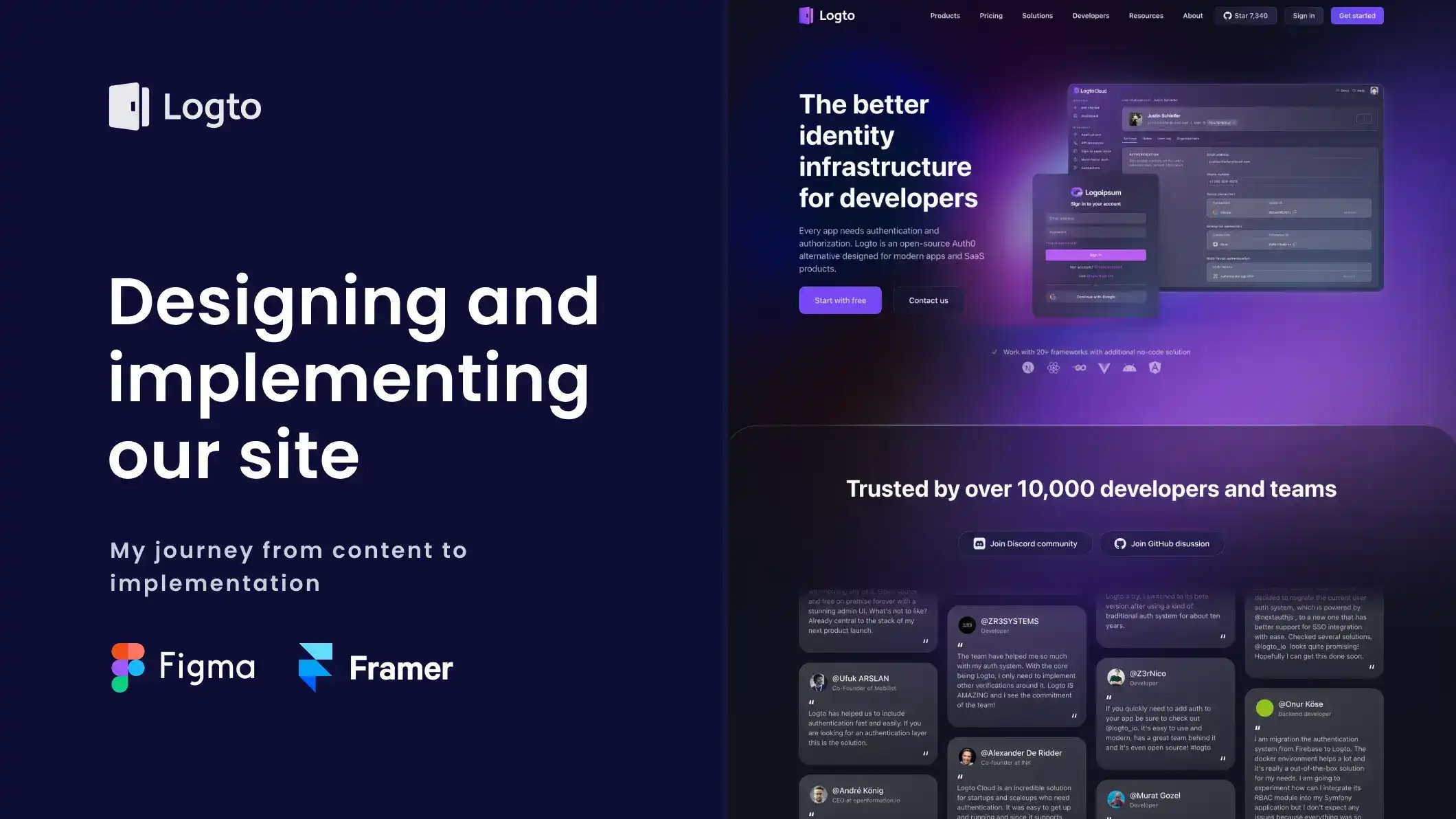 Designing and implementing our company's marketing site: My journey from content to implementation