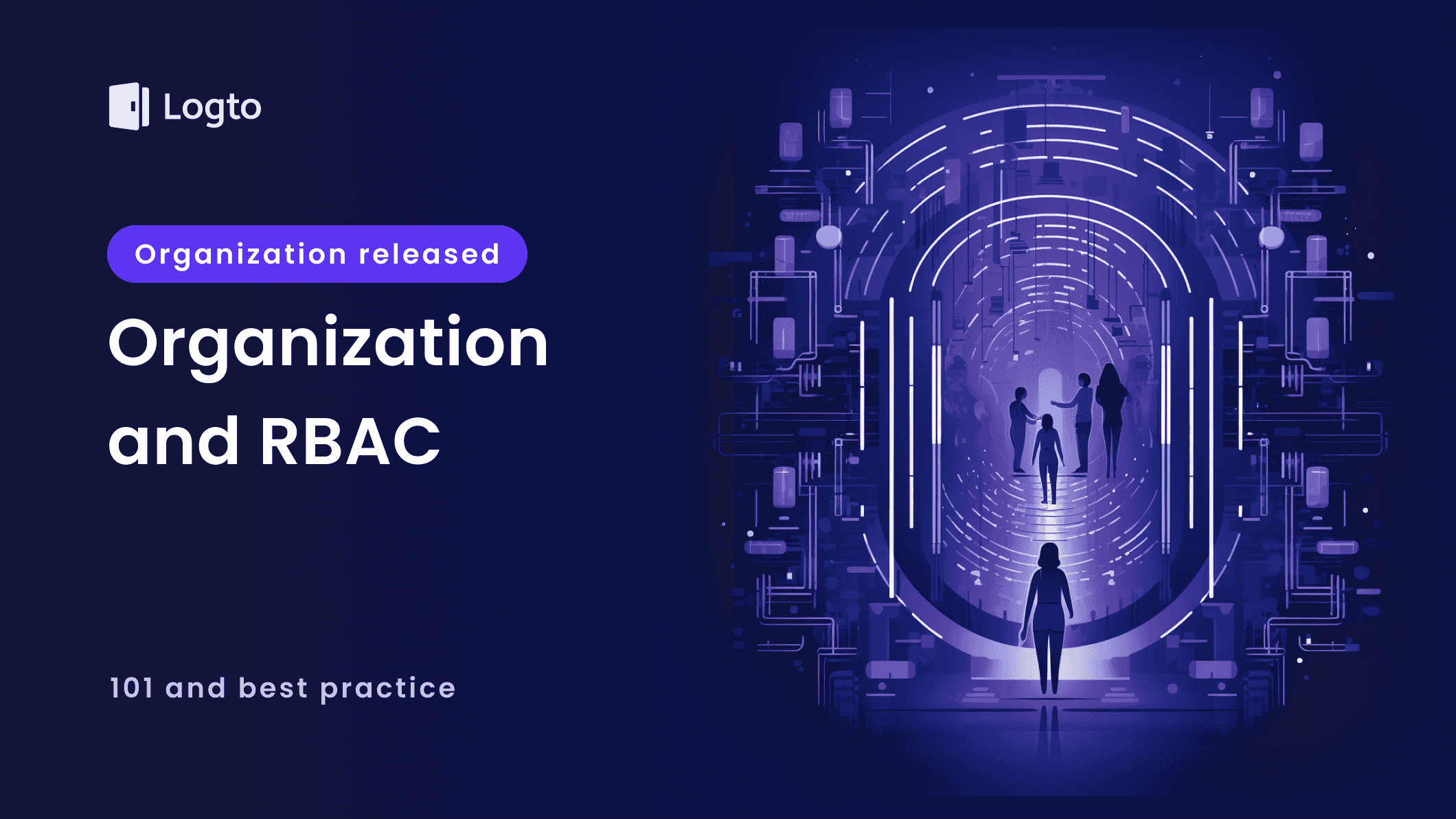 Organization and Role-based access control: How to design your authorization model for your product